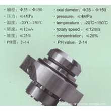 Balance Structure Pumpe Mechanical Seal (Hz3)